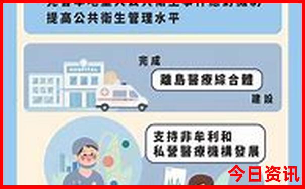 夏天上哪旅游比较好