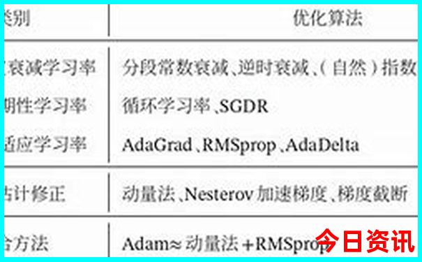 798适合孩子玩的地方